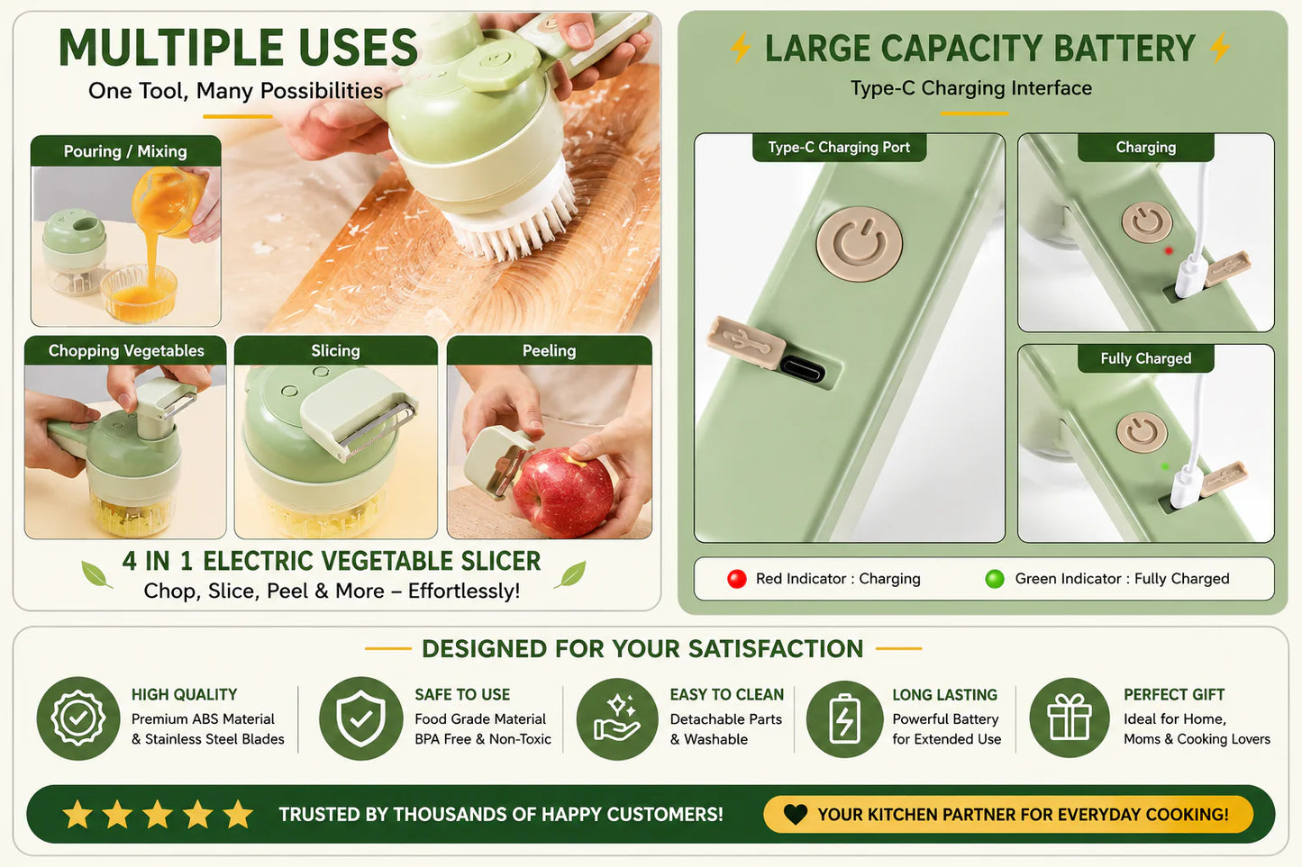 4-in-1 Electric Vegetable Cutter, Slicer, Grater, Chopper