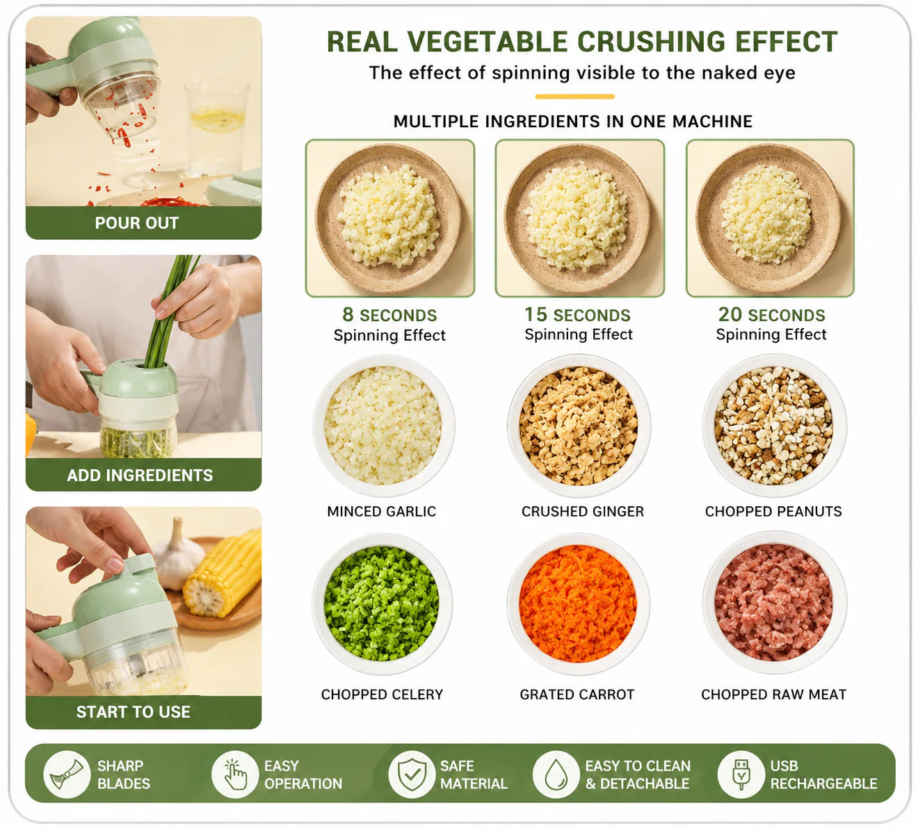 4-in-1 Electric Vegetable Cutter, Slicer, Grater, Chopper
